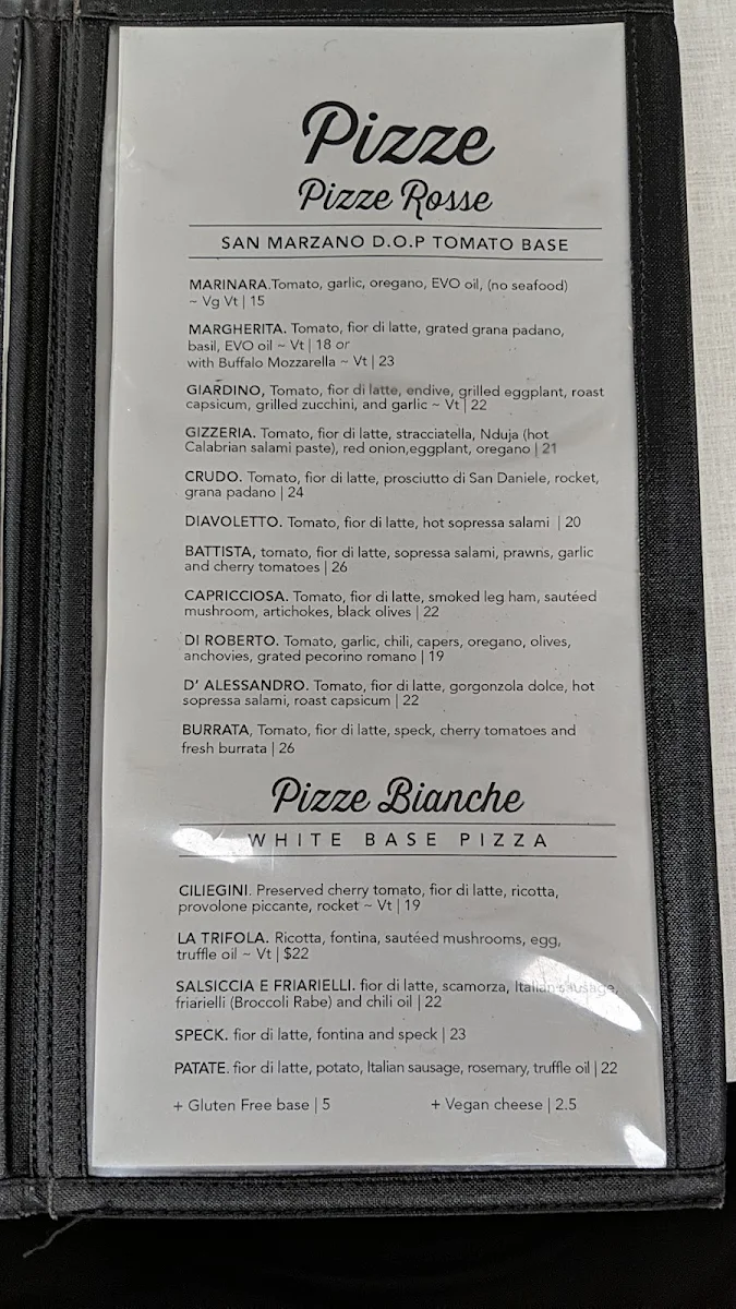 Menu, Pizza Riccardo