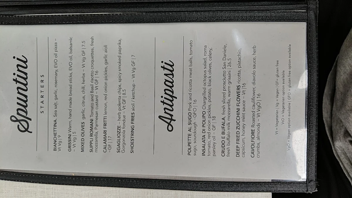 Menu, Pizza Riccardo