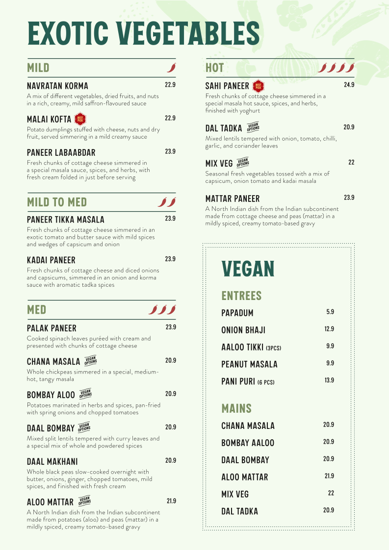Menu, Curry Munchers