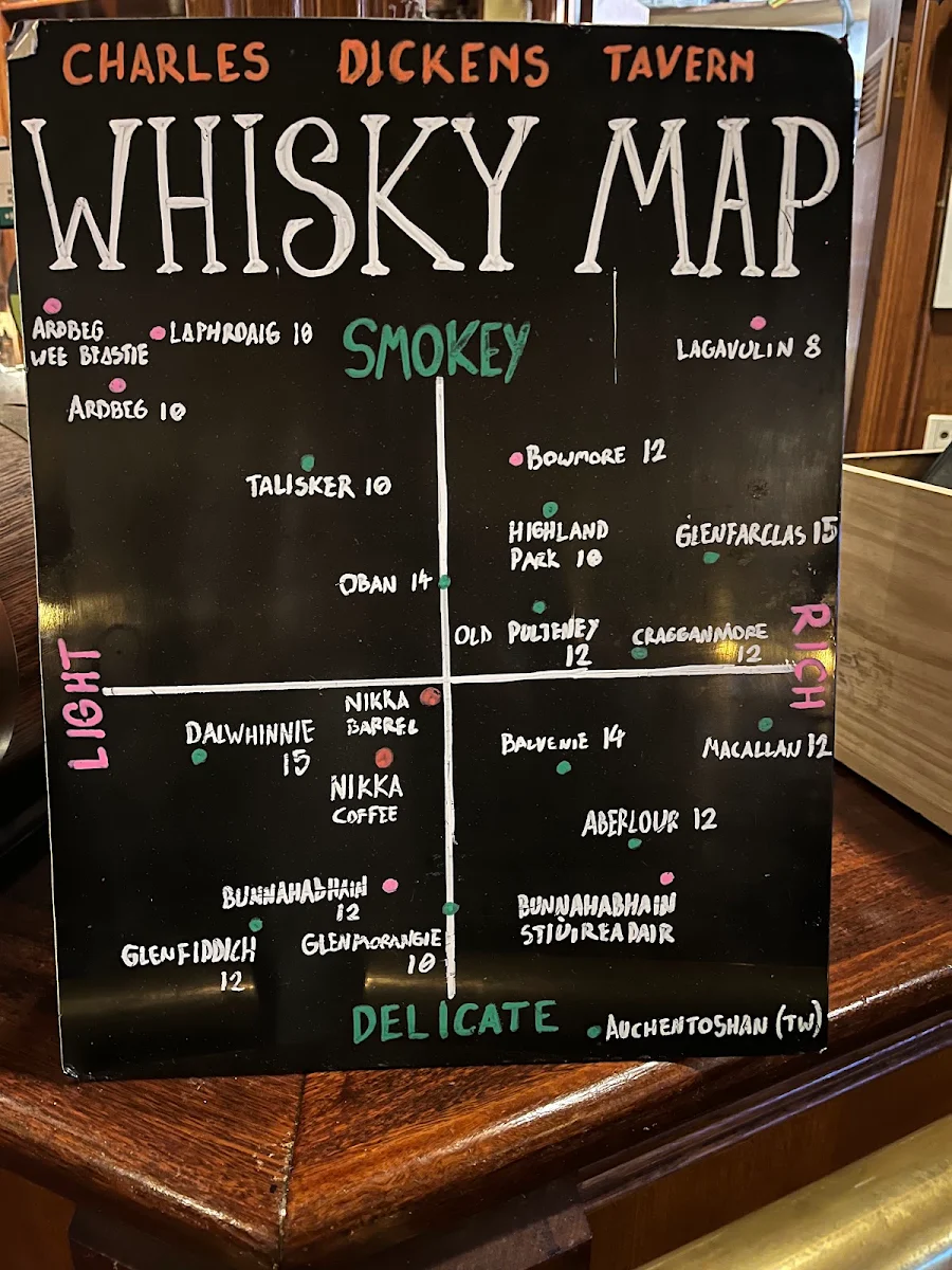 Menu, The Charles Dickens Tavern
