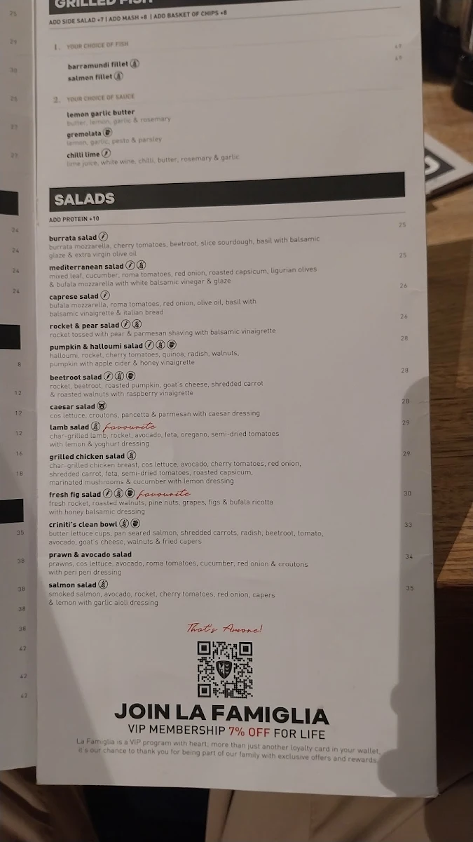 Menu, Criniti's Parramatta