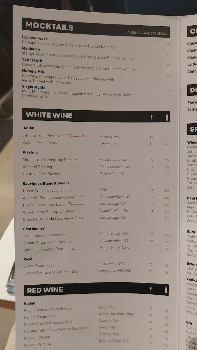 Menu, Criniti's Parramatta