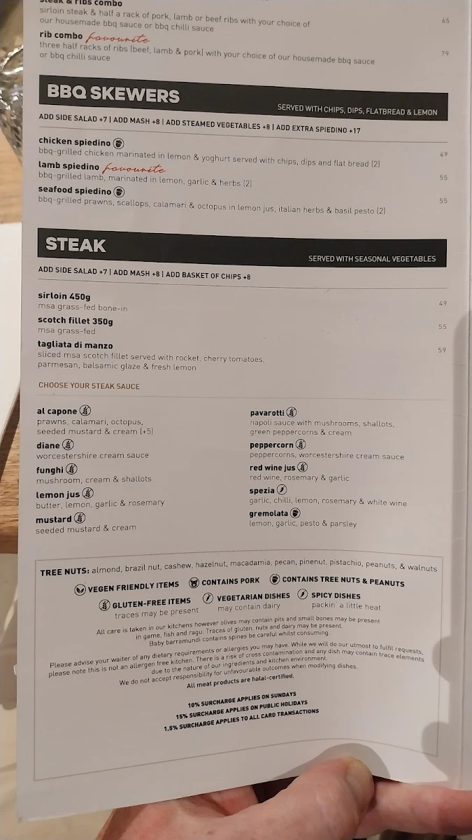 Menu, Criniti's Parramatta