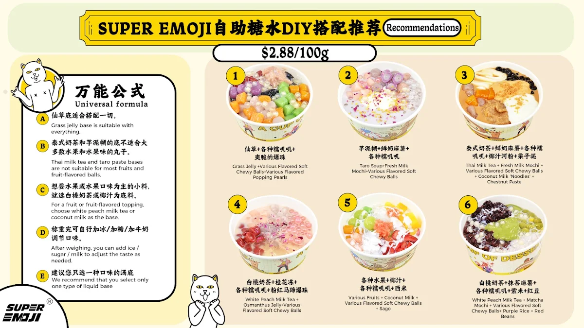 Menu, Super Emoji