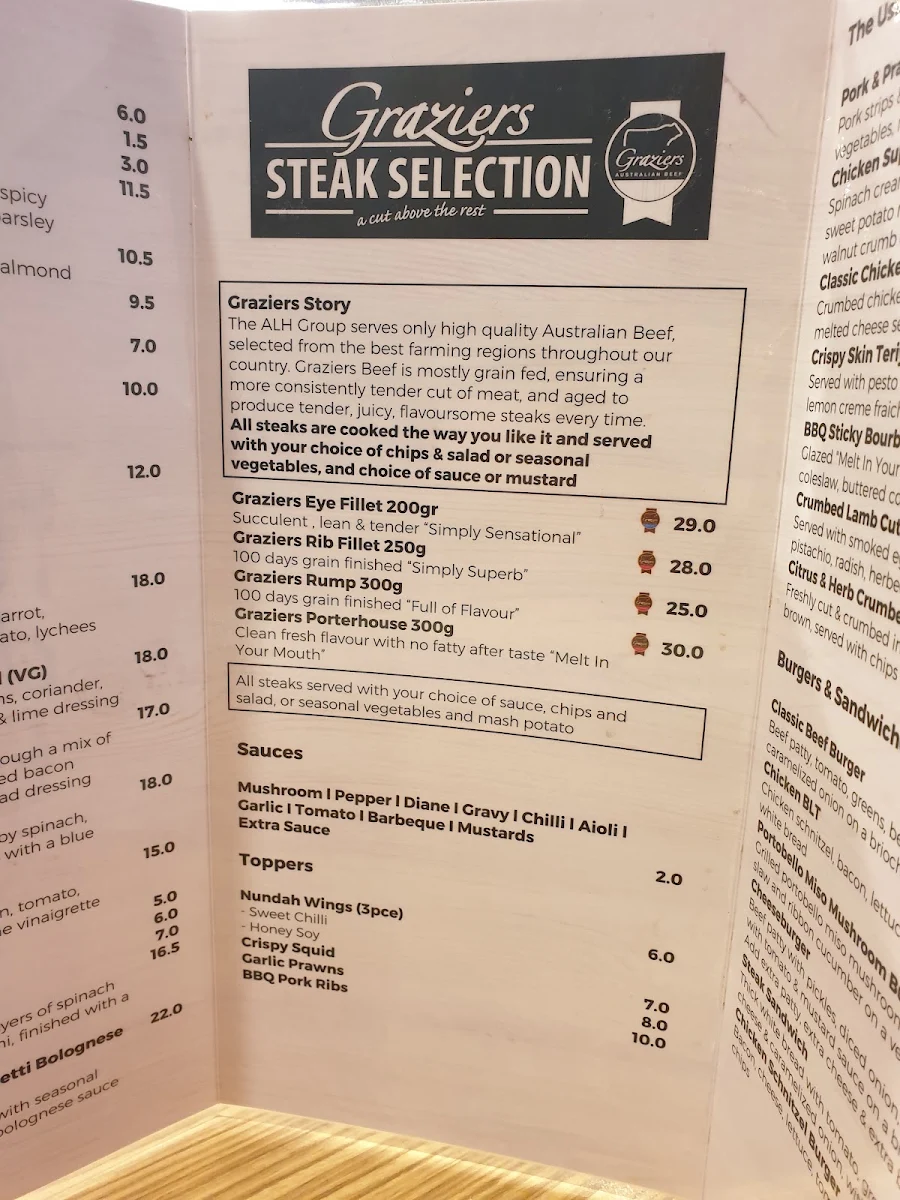 Menu, Prince of Wales Hotel