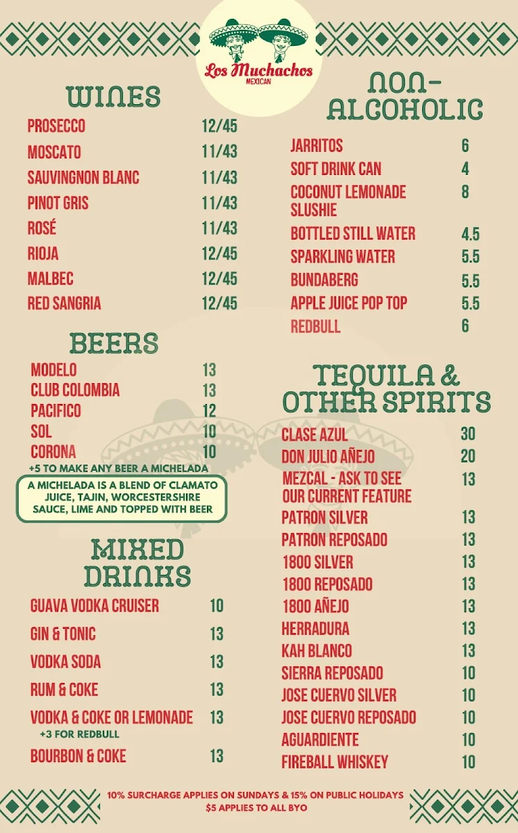Menu, Los Muchachos Mexican
