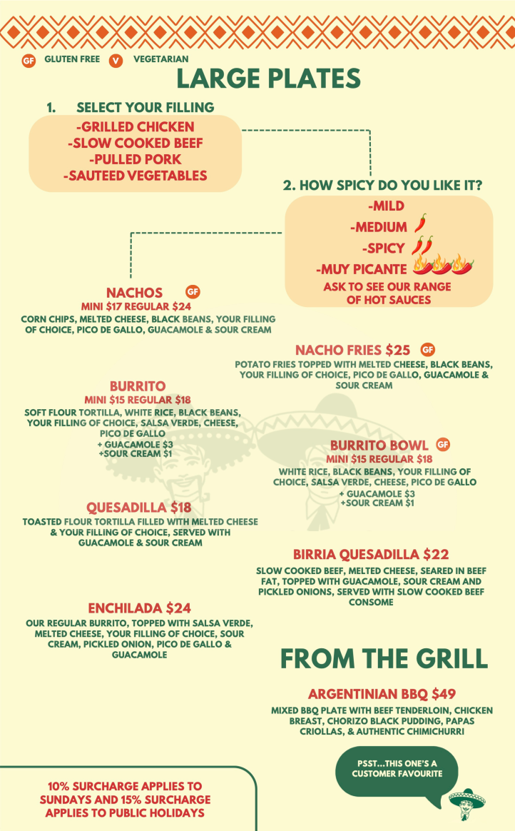Menu, Los Muchachos Mexican