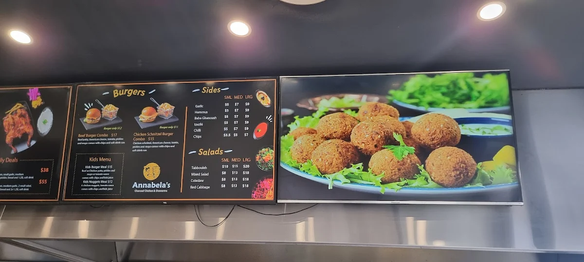 Menu, ANNABELA'S PTY LTD