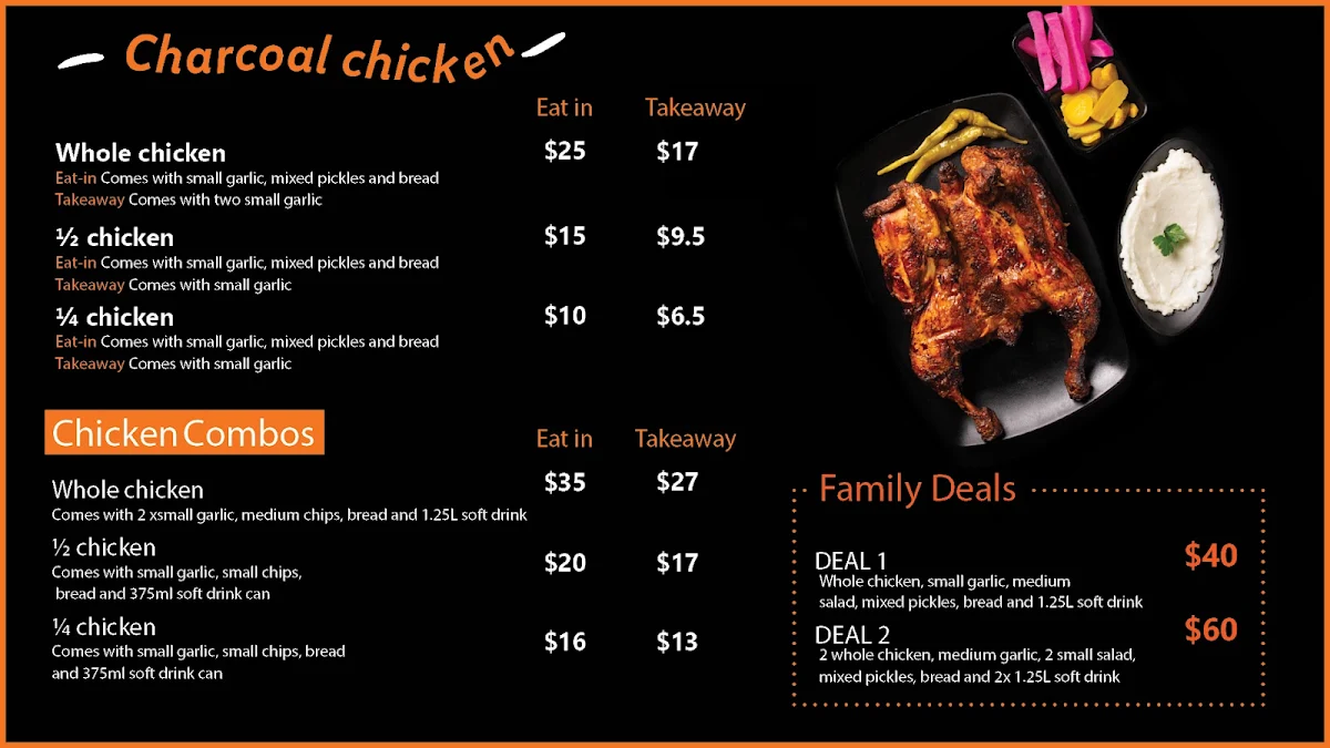 Menu, ANNABELA'S PTY LTD