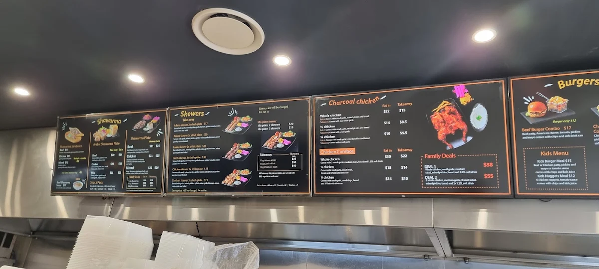 Menu, ANNABELA'S PTY LTD