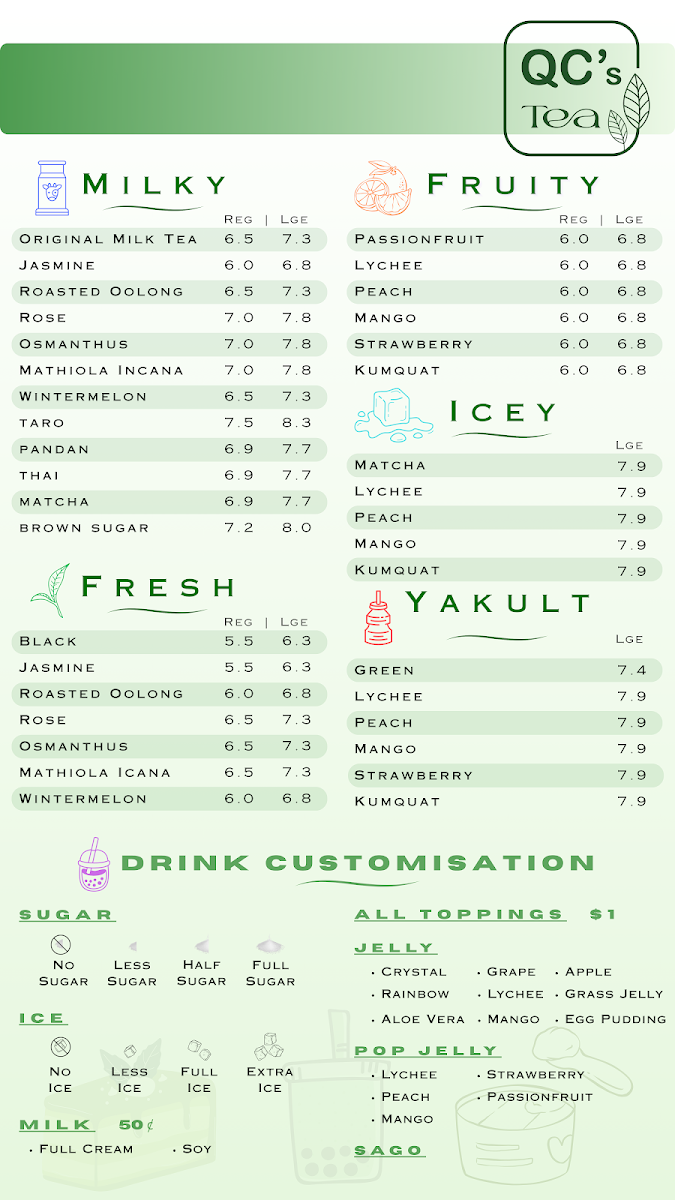 Menu, QC's Tea
