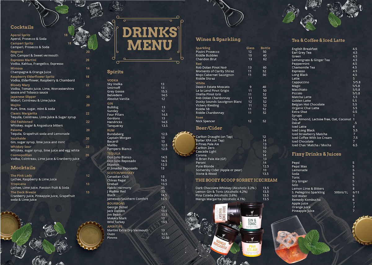 Menu, The Deck Brighton