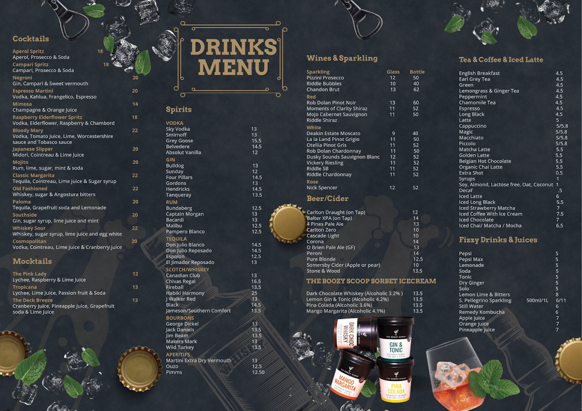 Menu, The Deck Brighton