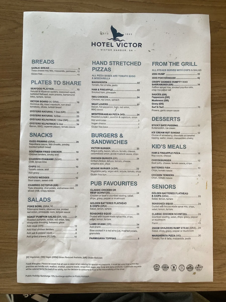 Menu, Hotel Victor