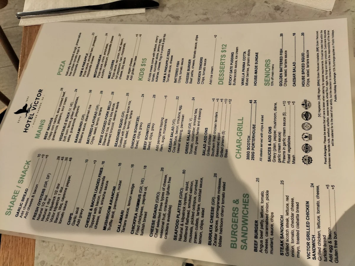 Menu, Hotel Victor