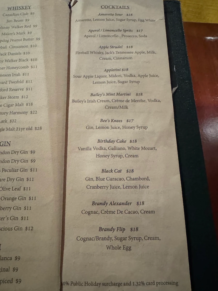 Menu, Circa 21