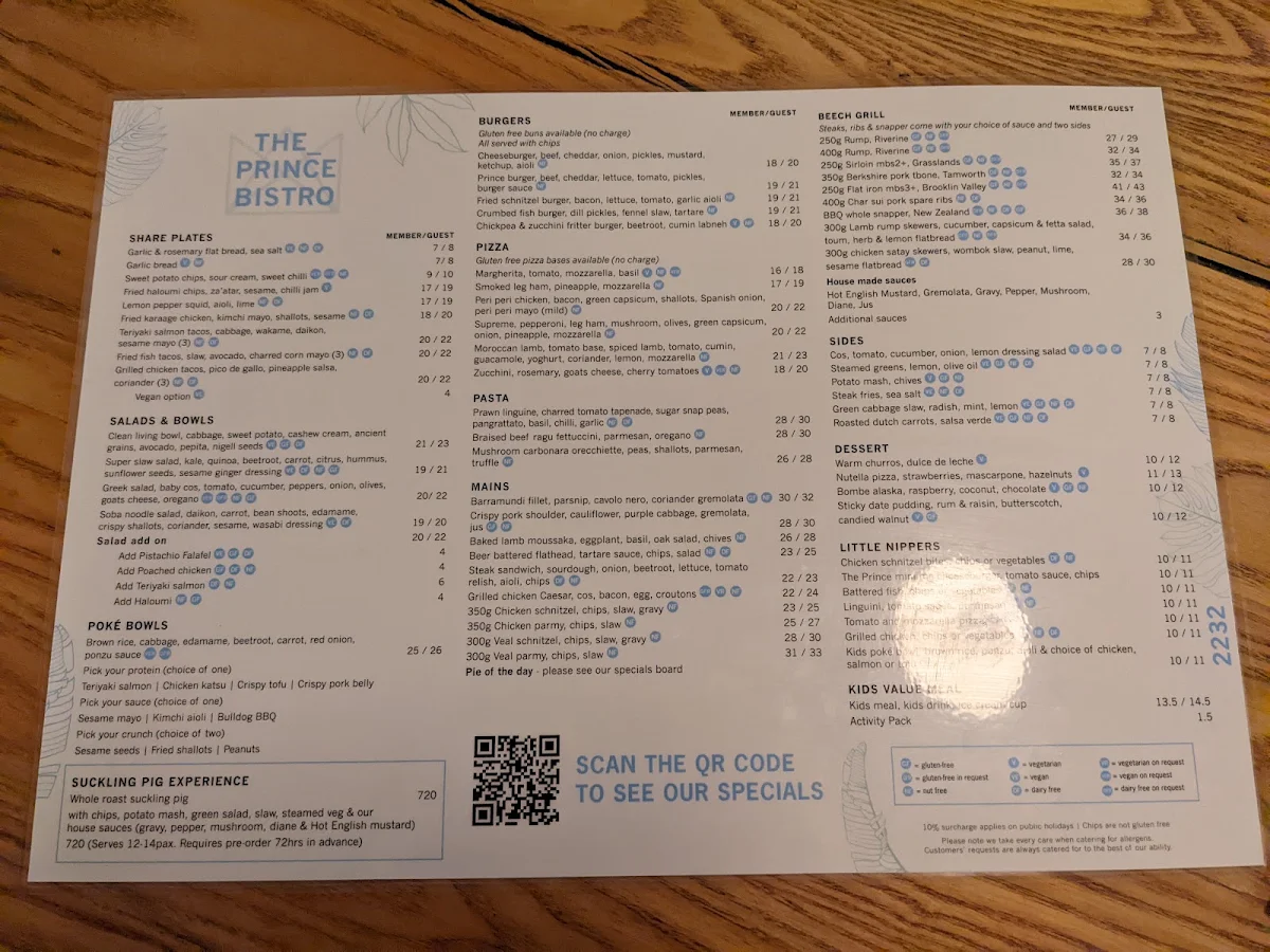 Menu, The Prince Kirrawee