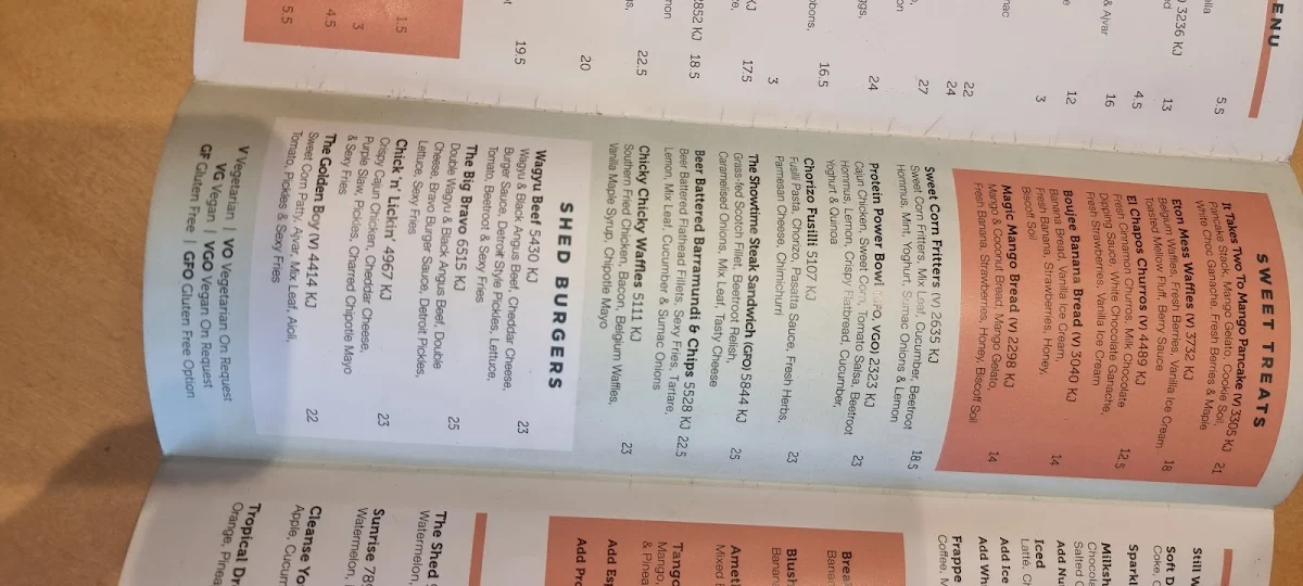 Menu, The Shed Cafe - Schofields