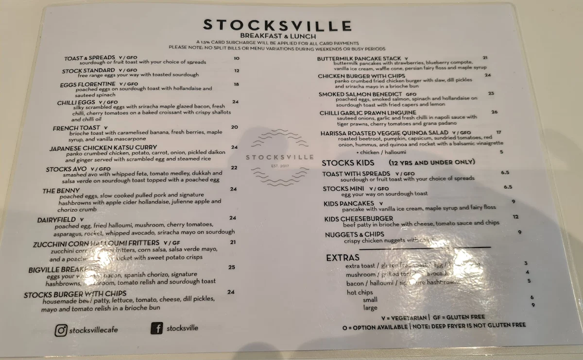 Menu, Stocksville