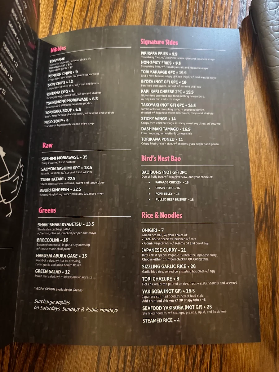 Menu, Bird's Nest - Fortitude Valley