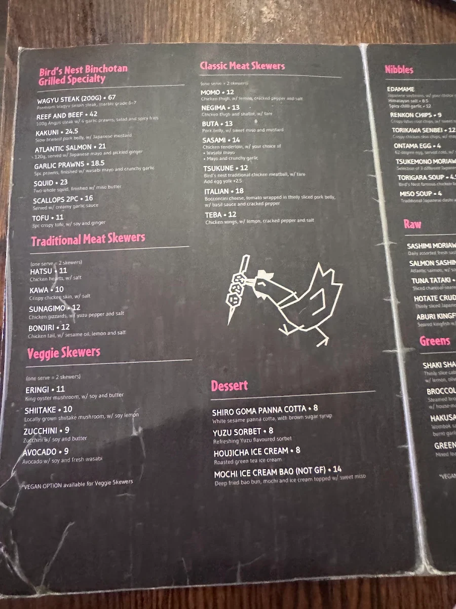 Menu, Bird's Nest - Fortitude Valley