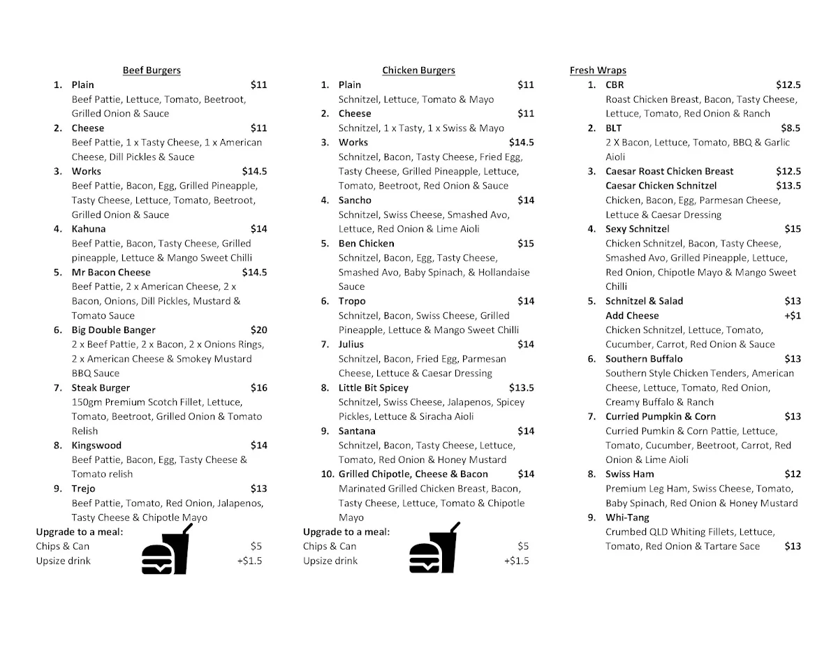 Menu, Hungry Workers