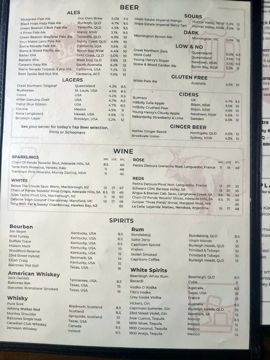 Menu, BLUEGRASS BBQ Albion