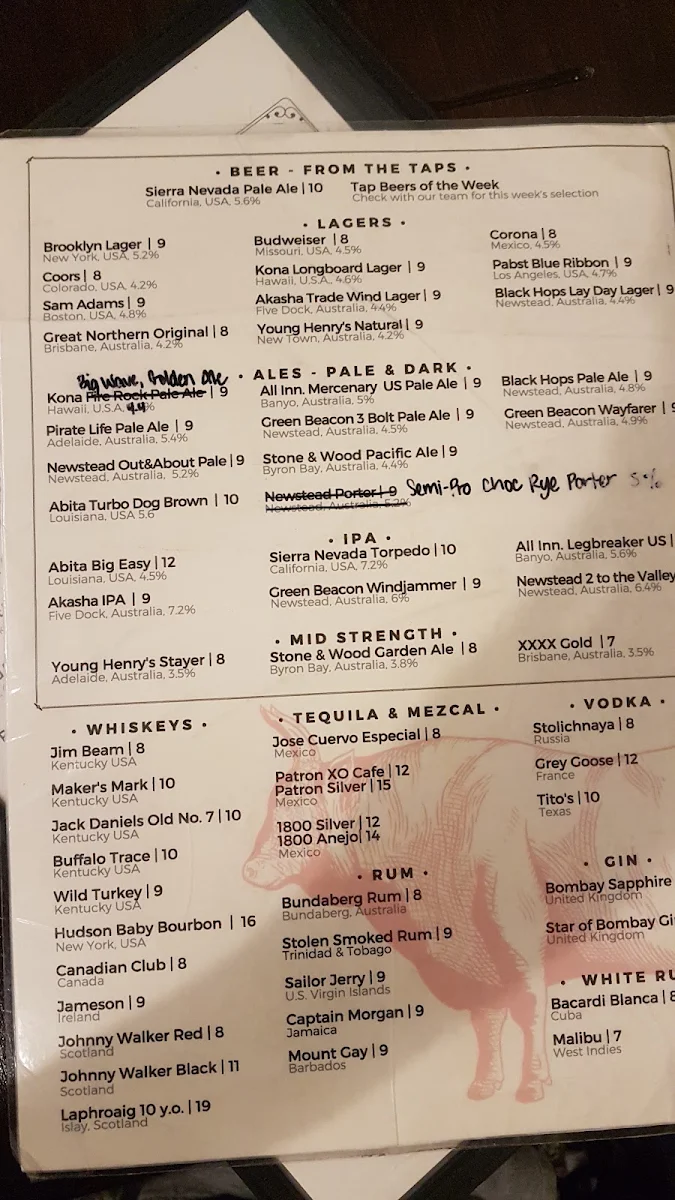Menu, BLUEGRASS BBQ Albion