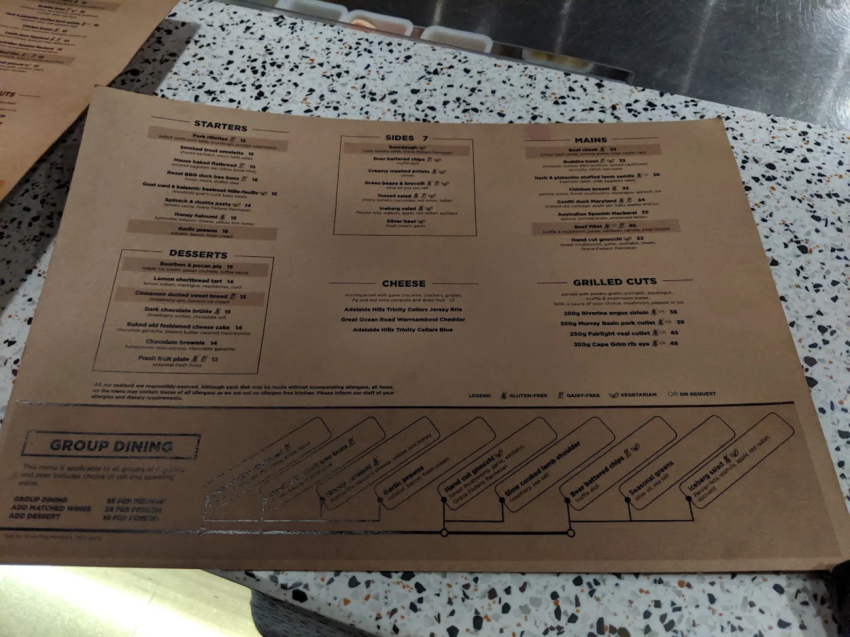Menu, Platform 818