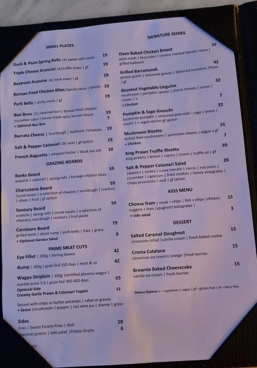 Menu, George Banks Rooftop Bar & Bistro