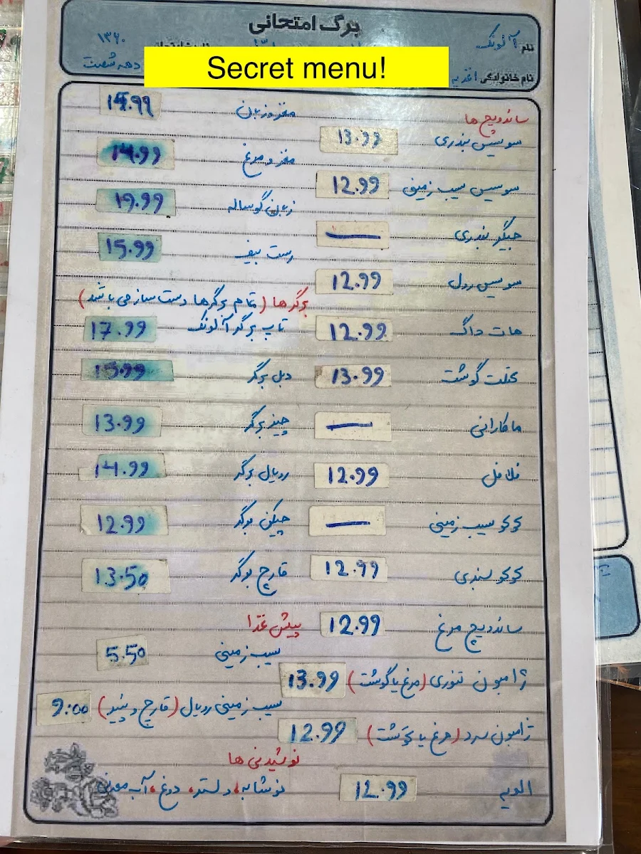 Menu, Aloonak