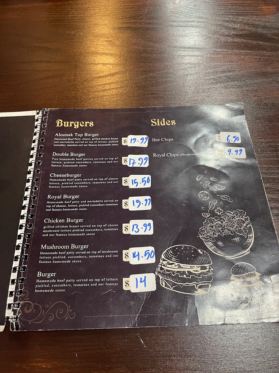 Menu, Aloonak