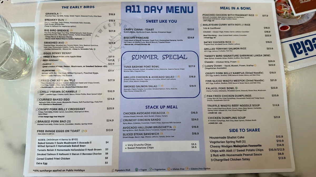 Menu, Tweety Bird Cafe