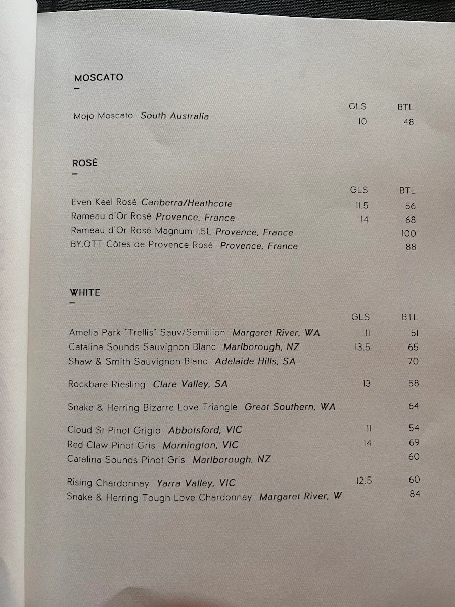 Menu, The Albion Rooftop