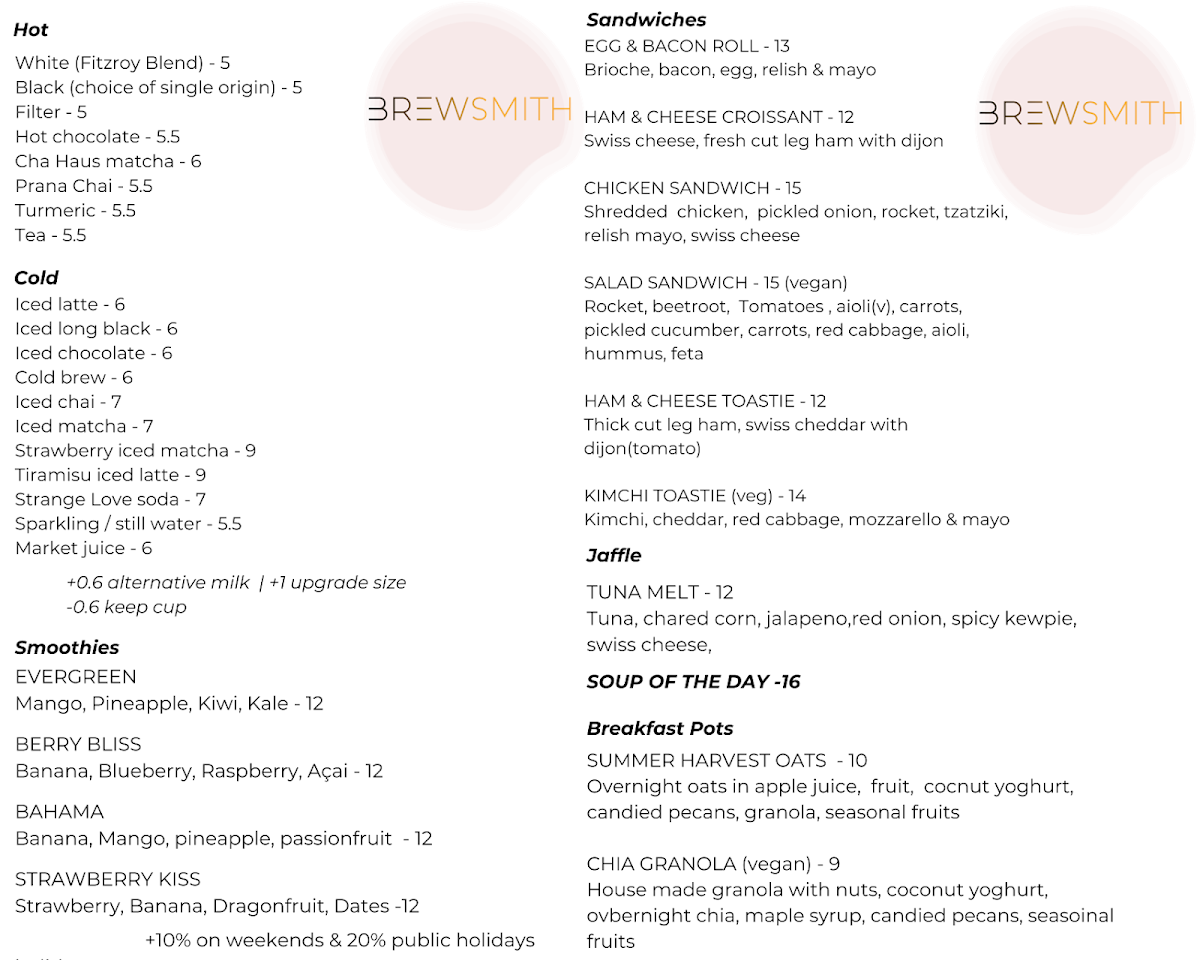 Menu, BREWSMITH - Fitzroy