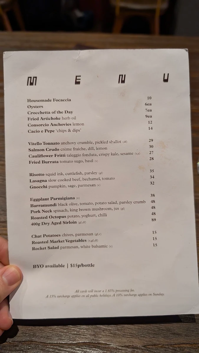 Menu, Noi