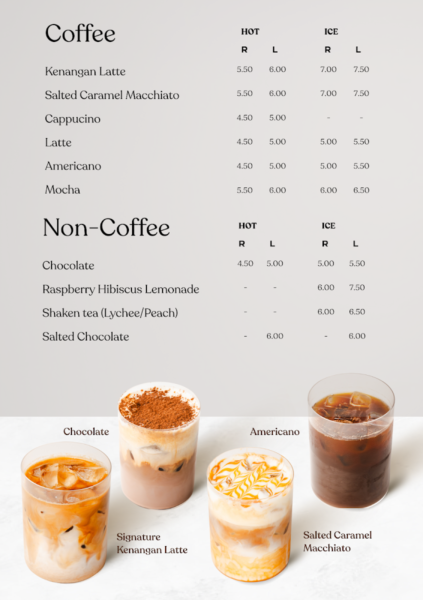 Menu, Kenangan Coffee Druitt Sydney