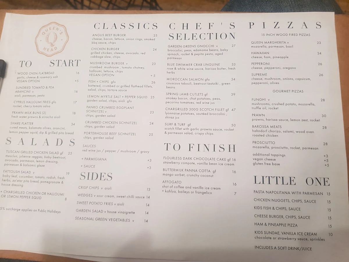 Menu, Queen's Head Hotel