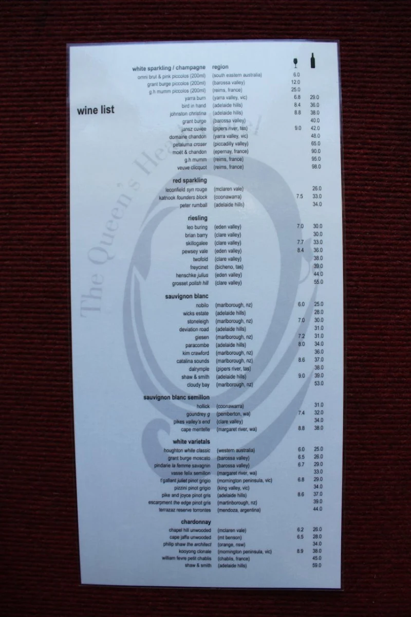 Menu, Queen's Head Hotel
