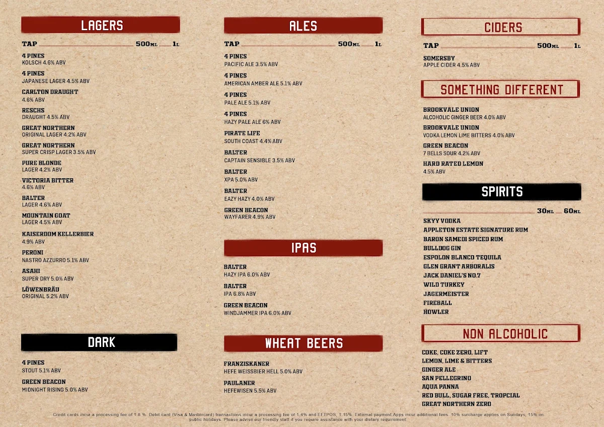 Menu, Winghaus Edward Street