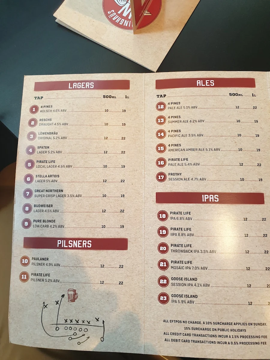 Menu, Winghaus Edward Street