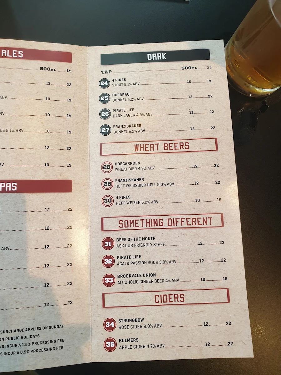 Menu, Winghaus Edward Street