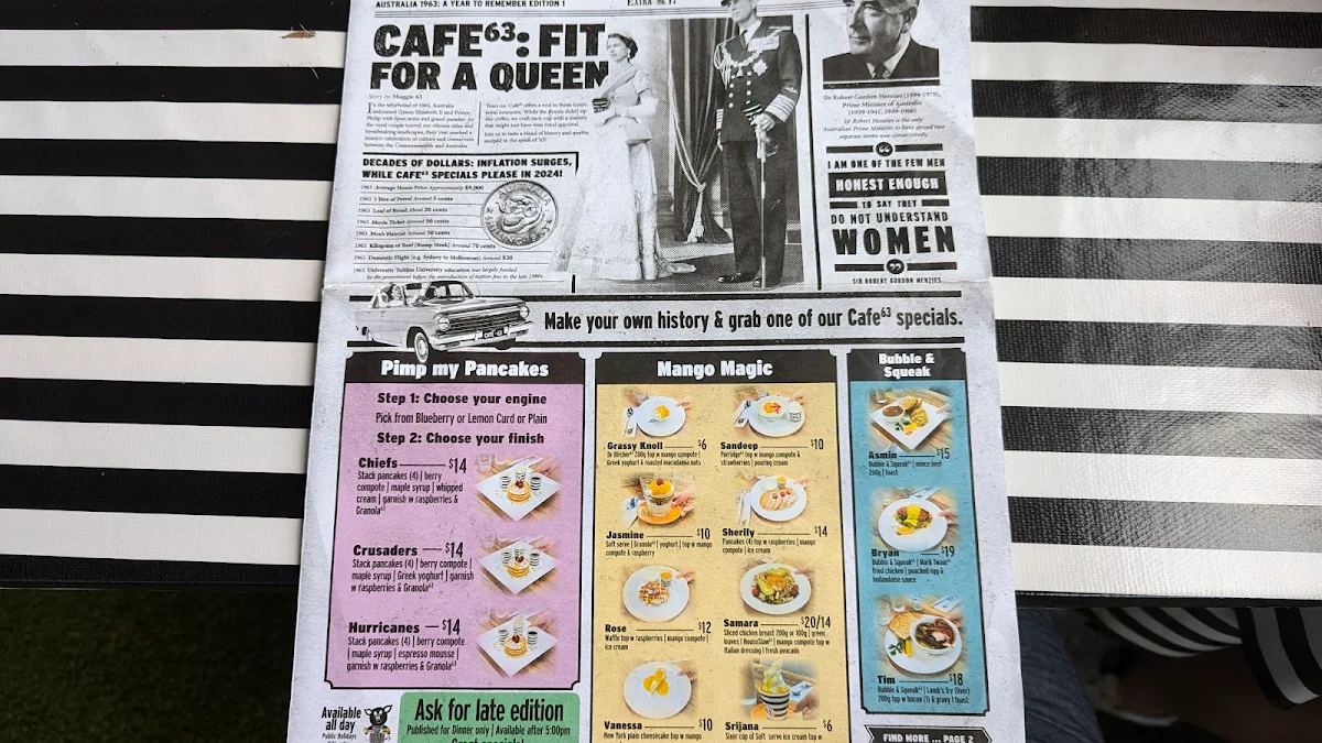 Menu, Cafe 63 Yarrabilba