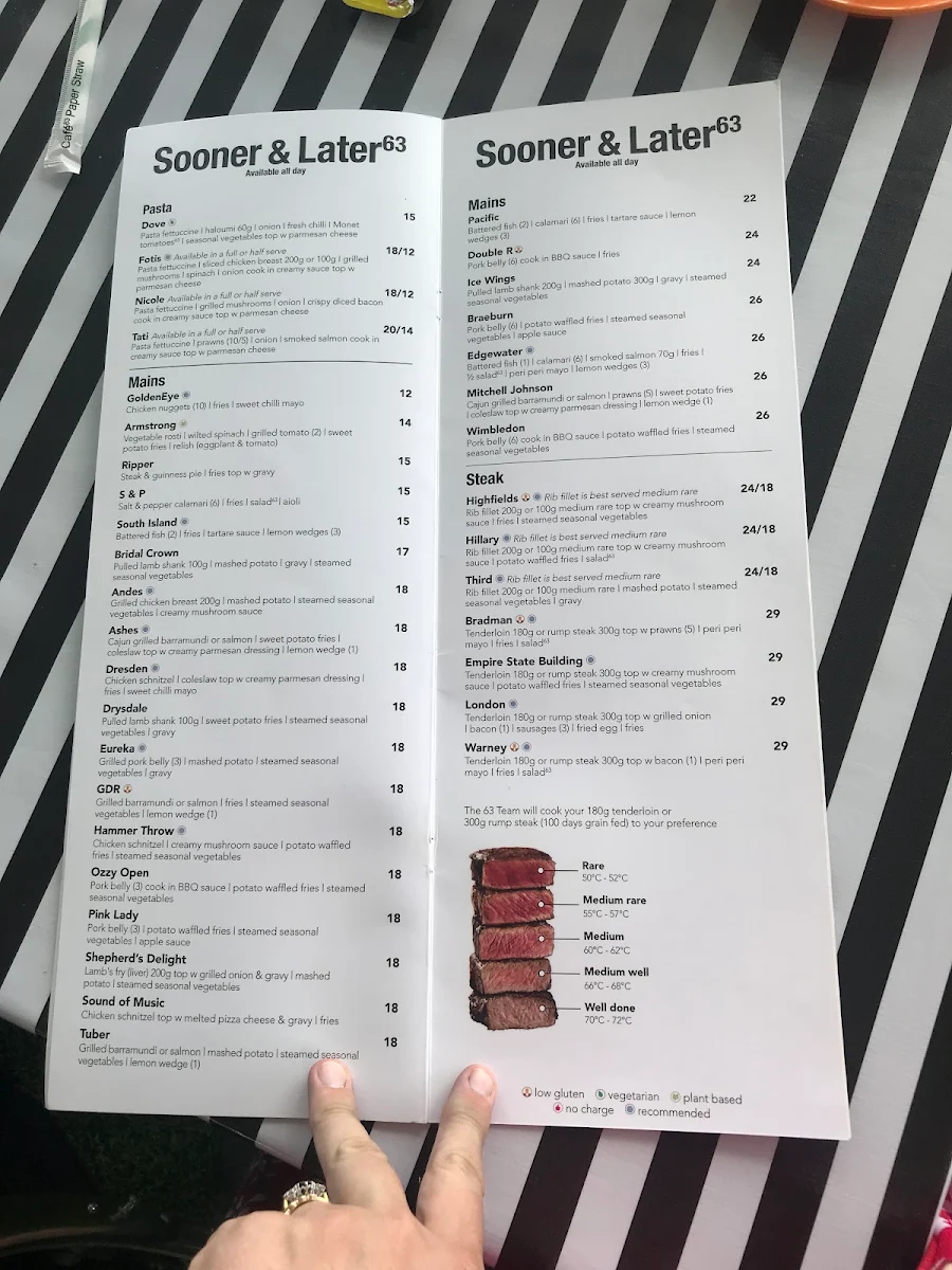 Menu, Cafe 63 Yarrabilba