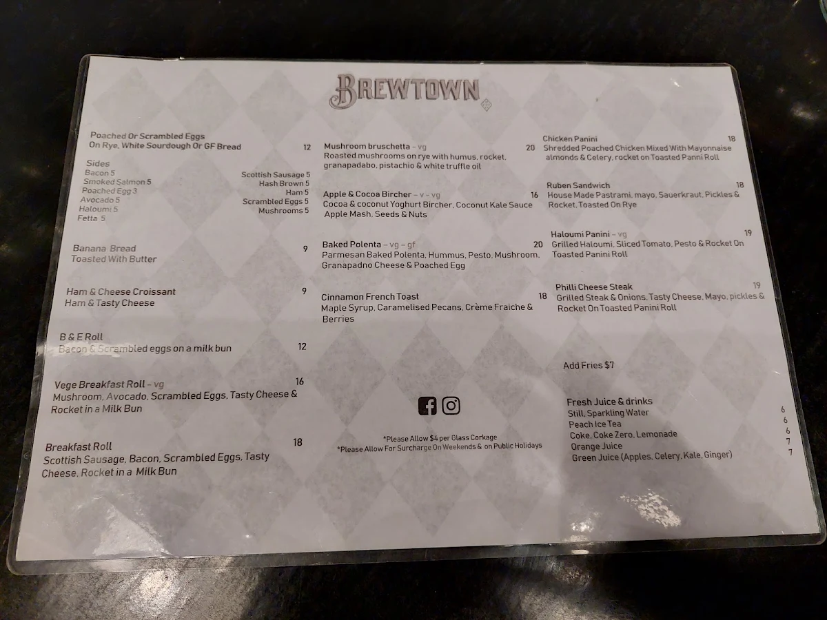 Menu, Brewtown Newtown