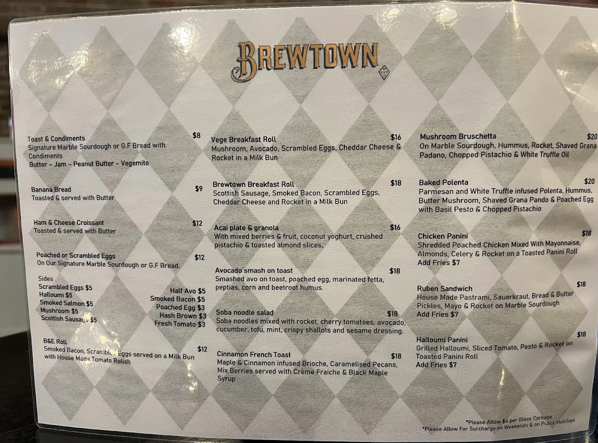 Menu, Brewtown Newtown