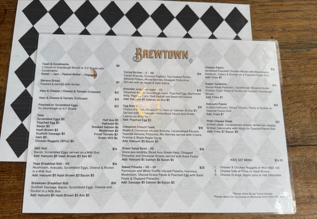 Menu, Brewtown Newtown