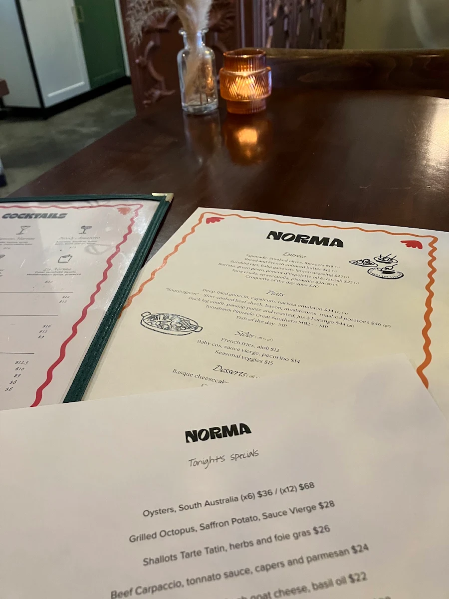 Menu, Norma Fitzroy