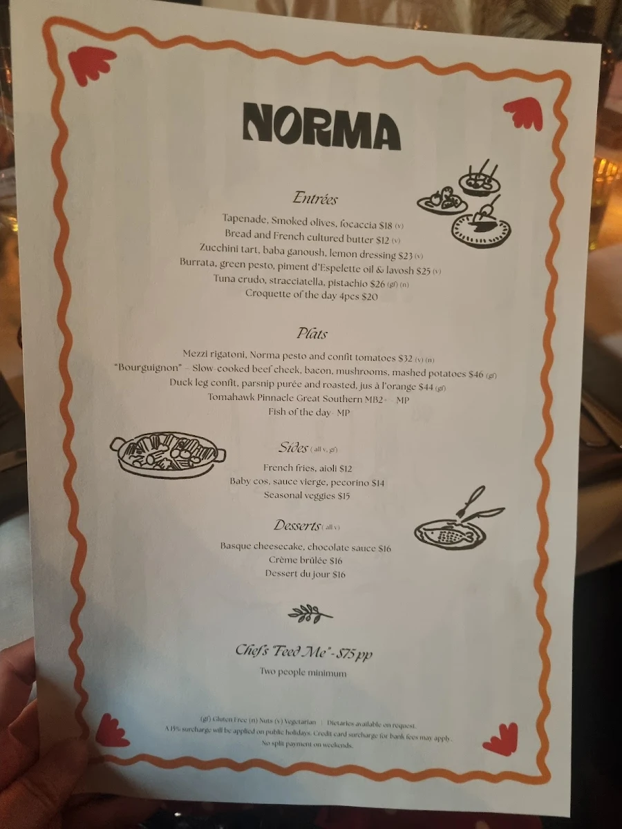 Menu, Norma Fitzroy