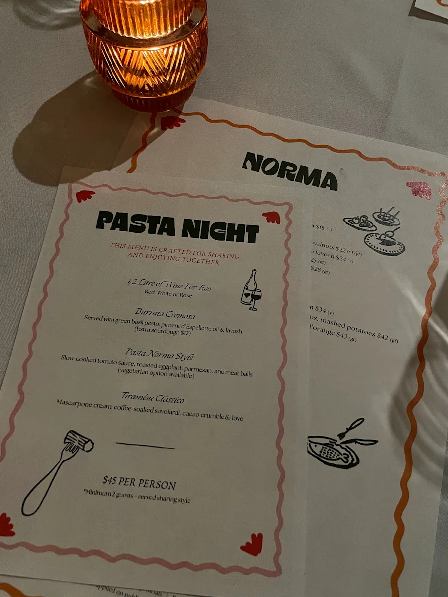 Menu, Norma Fitzroy
